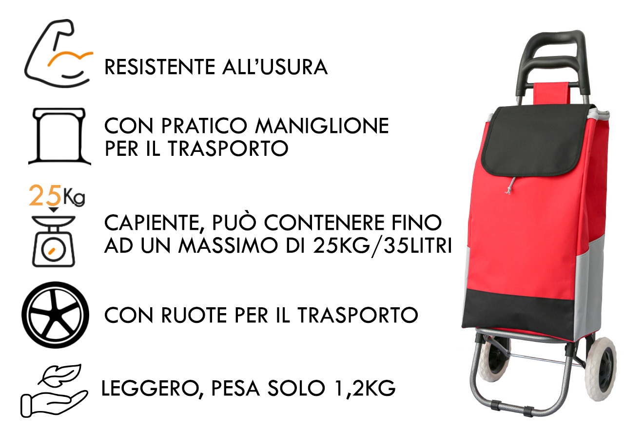 Foto 8 di 9
